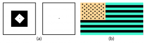 These digital images help to demonstrate afterimages, containing a square within a square within a square on the left and a reverse-colour USA flag on the right.